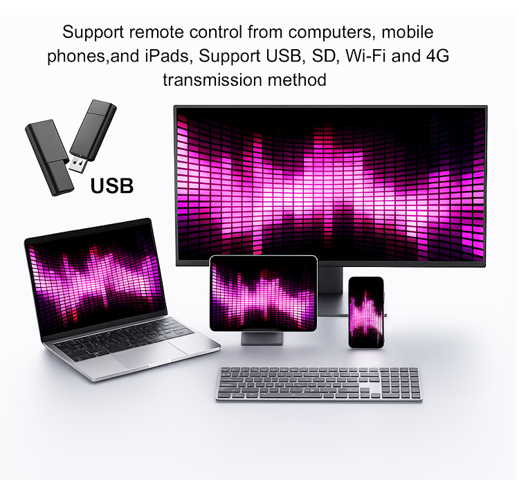 synchronous asynchronous contr - огляд і ціна Event Party Dj